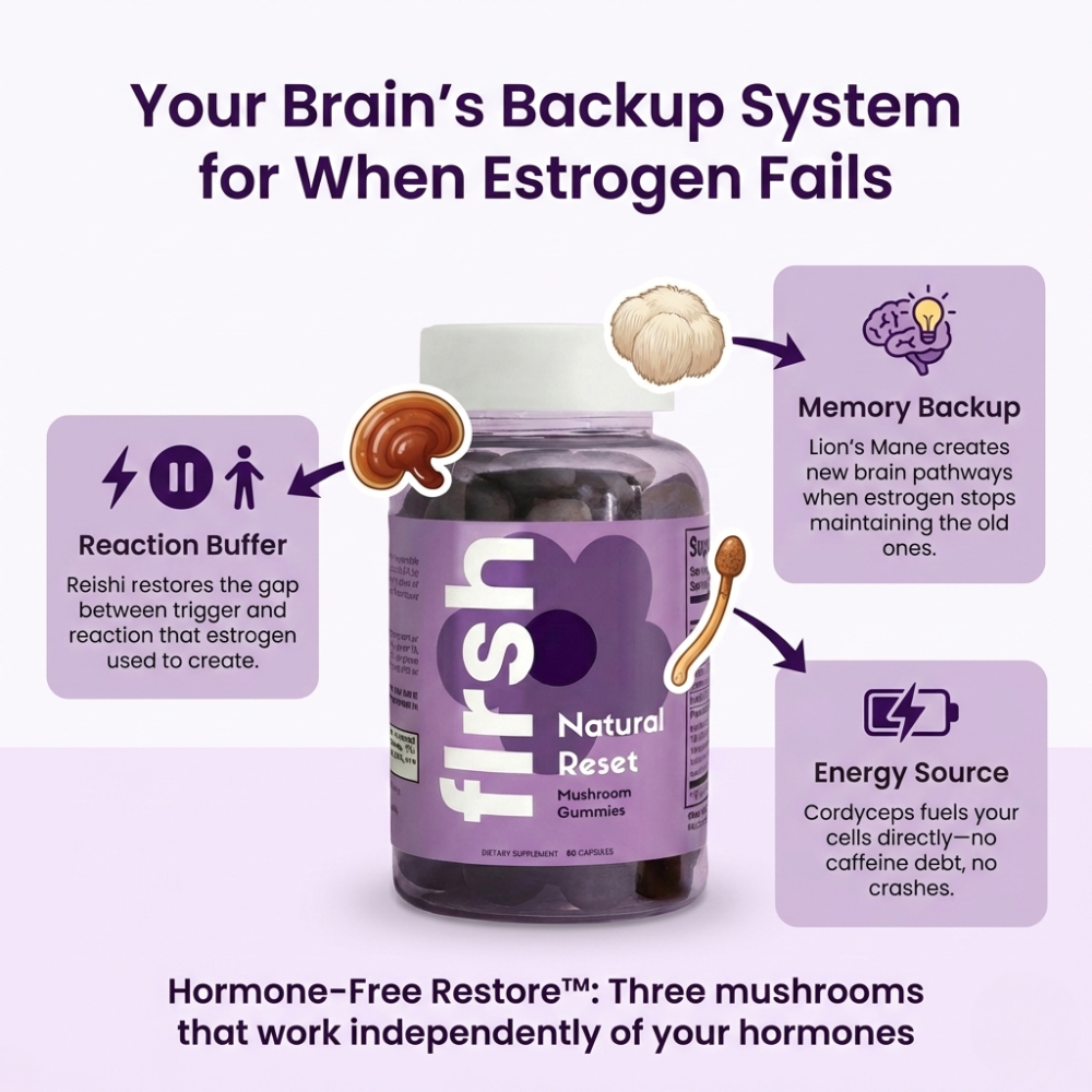 Natural Reset Mushroom Gummies